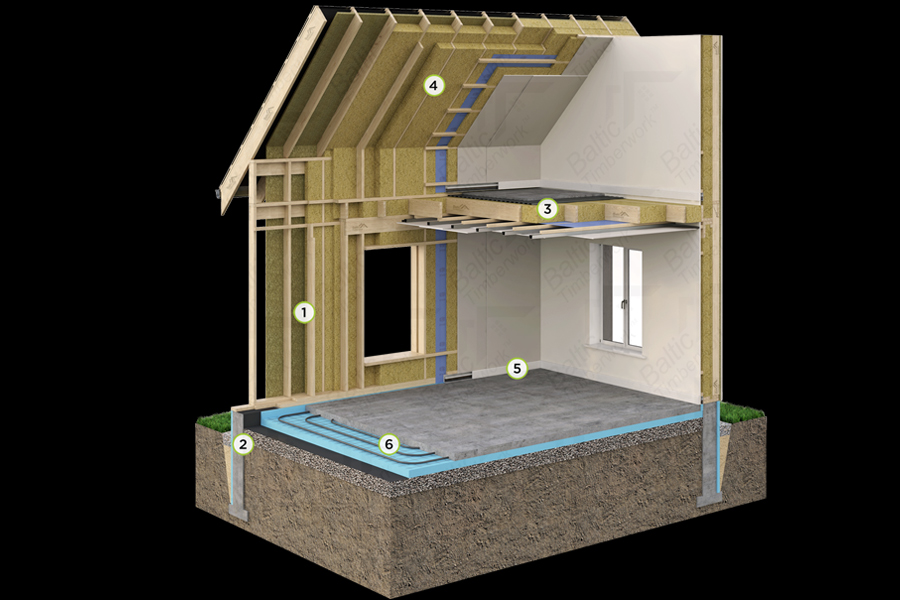 Construction elements